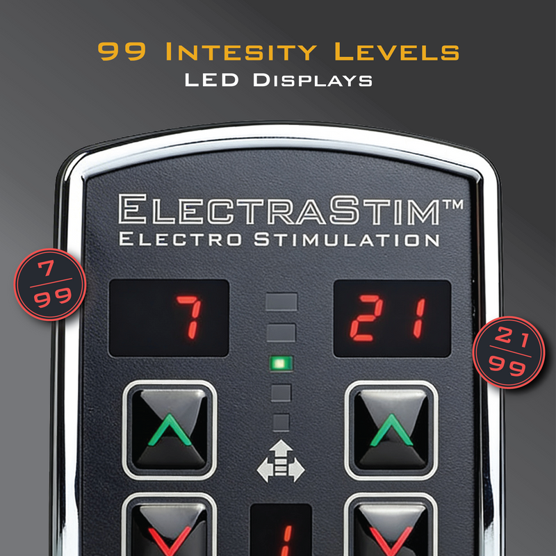 ElectraStim Flick Duo G2 Showing Independent LED Intensity levels up to 99