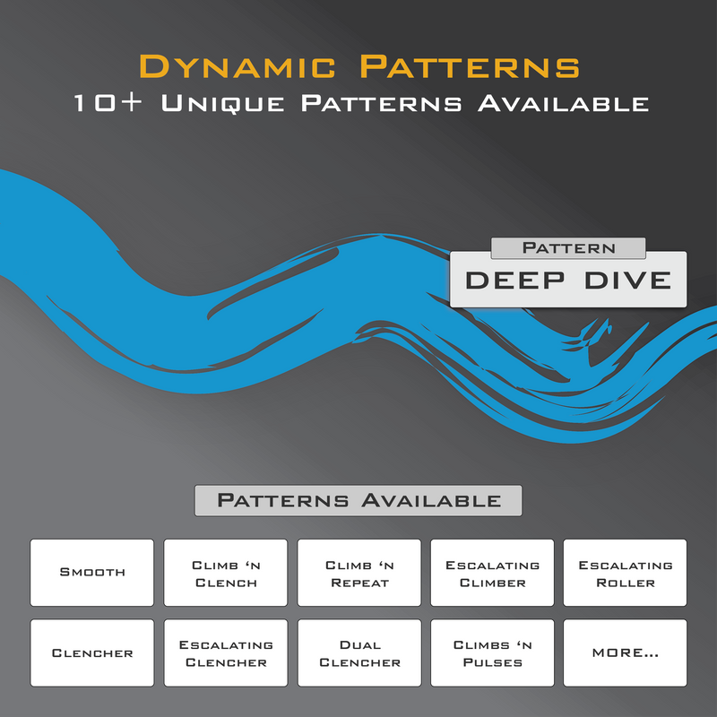 Dynamic Patterns available for ElectraStim Flick Duo G2