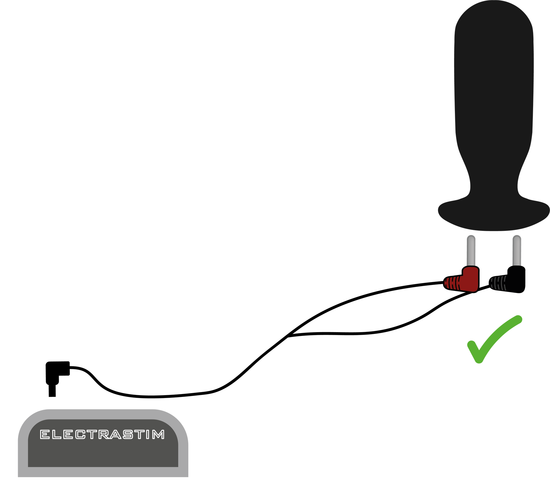 ElectraStim 90-Degree Stimulator Cables