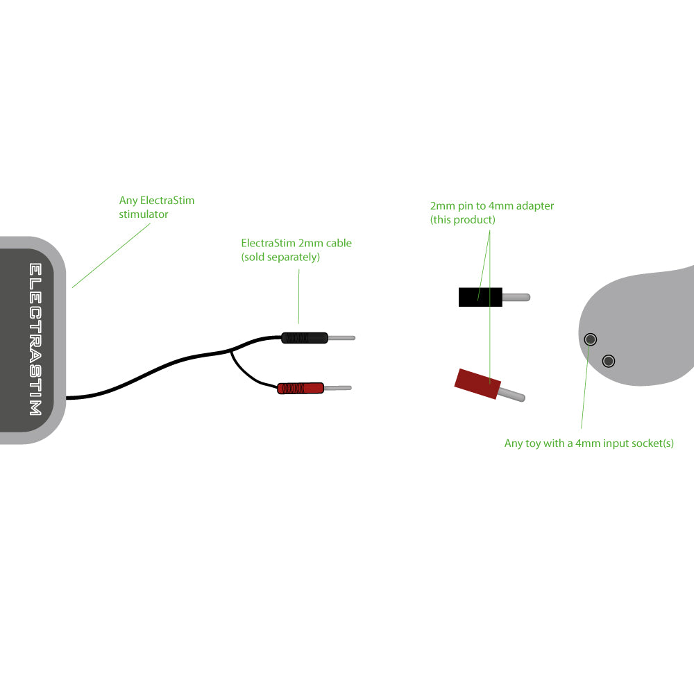 2mm Pin to 4mm E-Stim Banana Plug Adapter Kit (2 Pack)