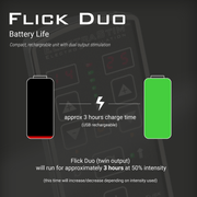 Flick Duo Dual Output Stimulator Pack- EM80-E