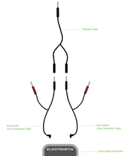 ElectraStim Triphase Combiner Cable