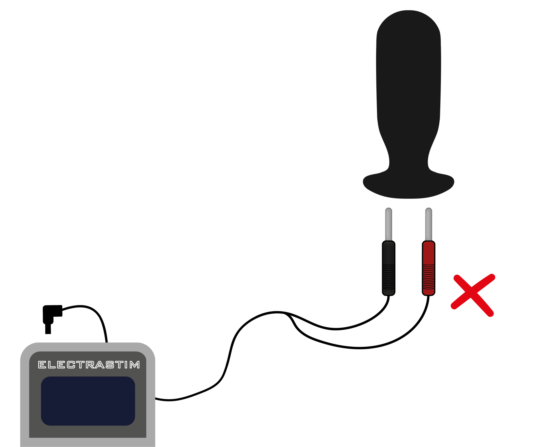 ElectraStim 90-Degree Stimulator Cables